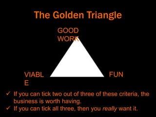 The Golden Triangle
VIABL
E
GOOD
WORK
FUN
 If you can tick two out of three of these criteria, the
business is worth having.
 If you can tick all three, then you really want it.
 