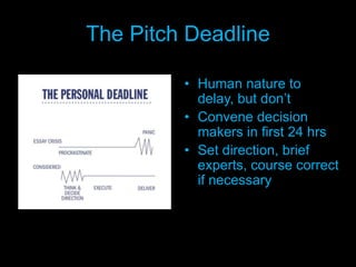 The Pitch Deadline
• Human nature to
delay, but don’t
• Convene decision
makers in first 24 hrs
• Set direction, brief
experts, course correct
if necessary
 