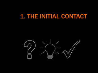 1. THE INITIAL CONTACT
 
