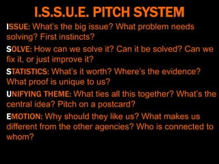 I.S.S.U.E. PITCH SYSTEM
ISSUE: What’s the big issue? What problem needs
solving? First instincts?
SOLVE: How can we solve it? Can it be solved? Can we
fix it, or just improve it?
STATISTICS: What’s it worth? Where’s the evidence?
What proof is unique to us?
UNIFYING THEME: What ties all this together? What’s the
central idea? Pitch on a postcard?
EMOTION: Why should they like us? What makes us
different from the other agencies? Who is connected to
whom?
 
