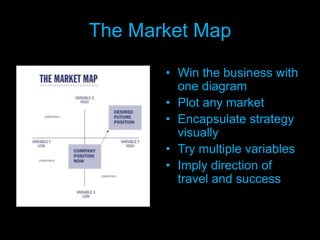 The Market Map
• Win the business with
one diagram
• Plot any market
• Encapsulate strategy
visually
• Try multiple variables
• Imply direction of
travel and success
 