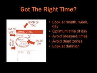 Got The Right Time?
• Look at month, week,
day
• Optimum time of day
• Avoid pressure times
• Avoid dead zones
• Look at duration
 