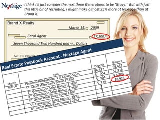 Seven Thousand Two Hundred and  00 / 100  Dollars For:  1 ½ Closed Sides Personal Production I. M. Broker Carol Agent $7,200. oo March 15,  2009 March Personal Production:  1 ½ Closed Sides $6,432 $6,432 I think I’ll just consider the next three Generations to be ‘Gravy.’  But with just this little bit of recruiting, I might make almost 25% more at Nextage than at Brand X.  1 st   Generation Sales Bonus (7.5%) $  904 $7,336 2 st   Generation Sales Bonus (3.75%) $  904 $ 8,204 3 rd   Generation Sales Bonus (2.25%) $  724 $8,928 4 th   Generation Sales Bonus (.5%) 5 th   Generation Sales Bonus (.25%) 6 th  Generation Sales Bonus (.25%) ? ? ? 