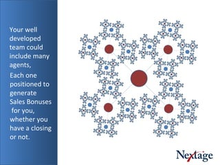 Your well developed team could include many agents, Each one positioned to generate Sales Bonuses  for you,  whether you have a closing or not. 