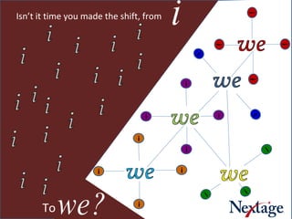 Isn’t it time you made the shift, from i i i i i i i i i i i i i i i i i i To we? 