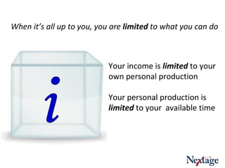 Your income is  limited  to your own personal production Your personal production is  limited  to your  available time When it’s all up to you, you are  limited  to what you can do 