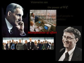 the power of  we Visionaries see  the power of  we Multiplication of effort Ford employed thousands of people to produce millions of automobiles Gates employed thousands of people to produce Windows ‘95, ‘98, 2000, XP, and Vista 