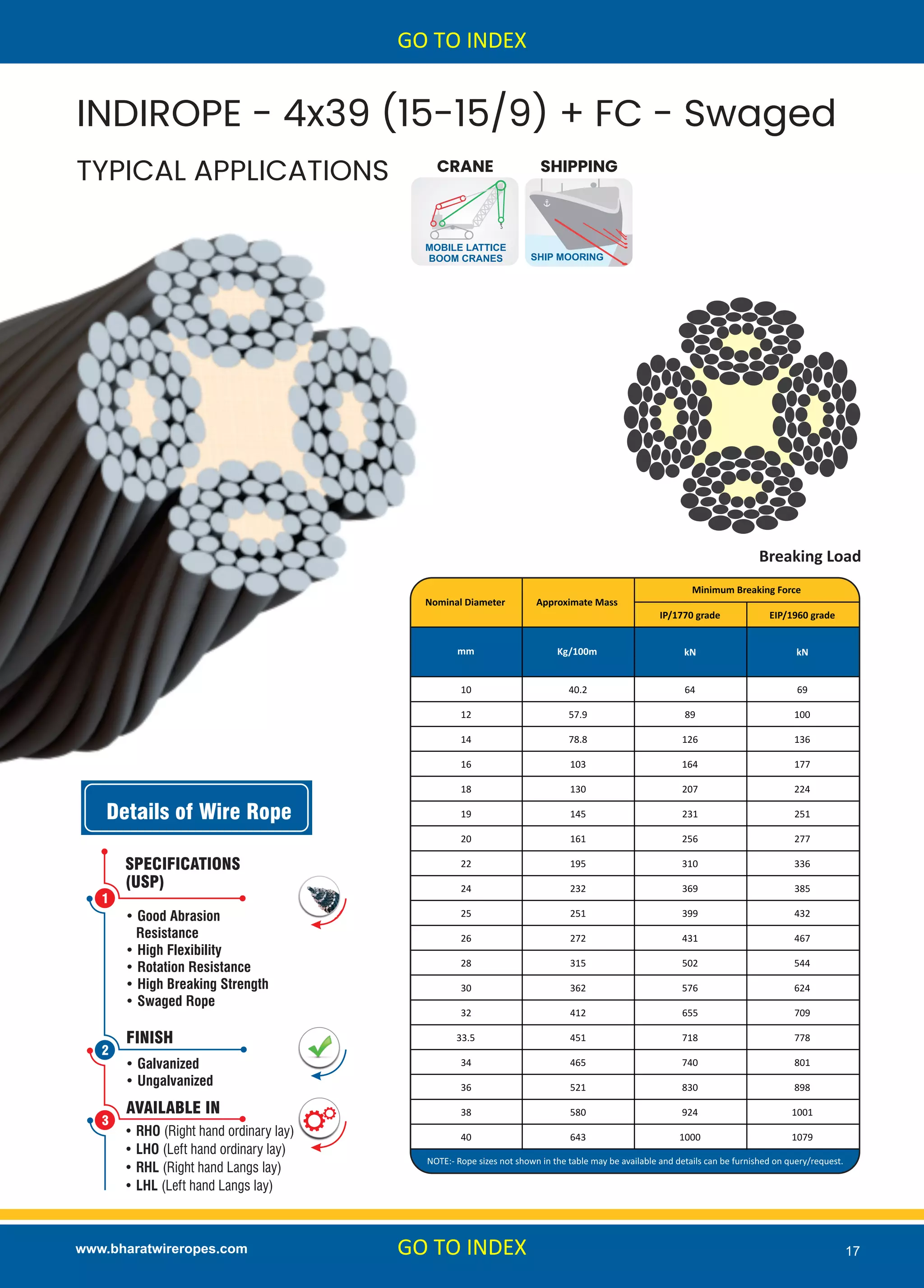 Steel Wire Rope, Slings, Strands Manufacturer India | PDF