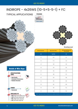 Steel Wire Rope, Slings, Strands Manufacturer India | PDF