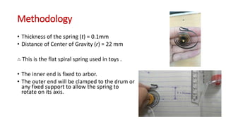 Flat Spiral Springs used in Toys | PPTX