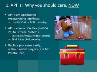 1. API’s: Why you should care, NOW 
API’s are Application Programming Interfaces 
–Usually SOAP or REST these days 
API’s connect CA Plex (and CA 2E) to External Systems 
–CMS (Salesforce), ERP (SAP, Oracle) 
–BPM Suites (IBM, Axon Ivy) 
Replace processes easily, without rocket surgery (a la Mr. Potato Head) 
Courtesy of PEX Process Excellence network  