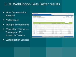 3. 2E WebOption Gets Faster results 
More Customization Potential 
Performance 
Multiple Environments 
“QuickStart”Service – Training and 25+ screens in 2 weeks 
Customization Services  