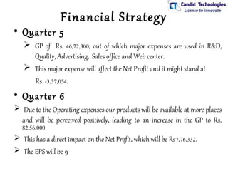 Financial Strategy
• Quarter 5
    GP of Rs. 46,72,300, out of which major expenses are used in R&D,
     Quality, Advertising, Sales office and Web center.
    This major expense will affect the Net Profit and it might stand at
     Rs. -3,37,054.
• Quarter 6
 Due to the Operating expenses our products will be available at more places
 and will be perceived positively, leading to an increase in the GP to Rs.
   82,56,000
 This has a direct impact on the Net Profit, which will be Rs7,76,332.
 The EPS will be 9
 