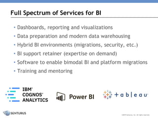 • Dashboards, reporting and visualizations
• Data preparation and modern data warehousing
• Hybrid BI environments (migrations, security, etc.)
• BI support retainer (expertise on demand)
• Software to enable bimodal BI and platform migrations
• Training and mentoring
Full Spectrum of Services for BI
©2019 Senturus, Inc. All rights reserved.
 
