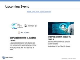 Upcoming Event
©2019 Senturus, Inc. All rights reserved.
www.senturus.com/events
 