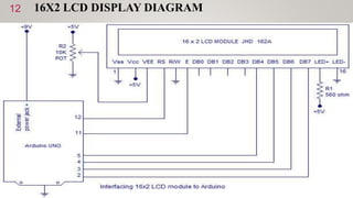 16X2 LCD DISPLAY DIAGRAM12
 