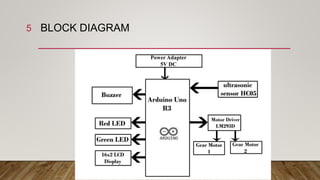 BLOCK DIAGRAM5
 