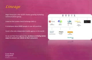 Lineage

Aegis Group plc is the world's fastest growing marketing
communications group.

Listed on the London Stock Exchange (AGS.L)

It employees about 8000 people in over 60 countries

Carat is the only independent media agency in the world.

As we are free from agency ties, we focus on finding better
ways to connect our clients to their consumers
 