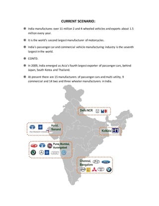 CURRENT SCENARIO:
 India manufactures over 11 million 2 and 4-wheeled vehicles and exports about 1.5
million every year.
 It is the world's second largest manufacturer of motorcycles.
 India's passenger car and commercial vehicle manufacturing industry is the seventh
largest in the world.
 CONTD.
 In 2009, India emerged as Asia's fourth largest exporter of passenger cars, behind
Japan, South Korea and Thailand.
 At present there are 15 manufacturers of passenger cars and multi-utility, 9
commercial and 14 two and three wheeler manufacturers in India.
 
