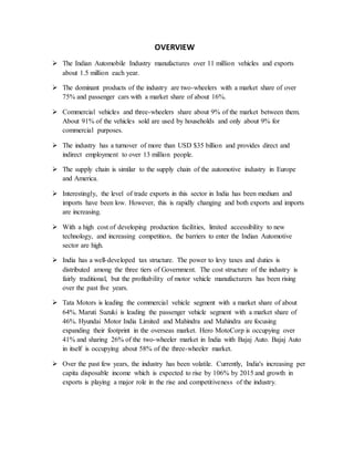OVERVIEW
 The Indian Automobile Industry manufactures over 11 million vehicles and exports
about 1.5 million each year.
 The dominant products of the industry are two-wheelers with a market share of over
75% and passenger cars with a market share of about 16%.
 Commercial vehicles and three-wheelers share about 9% of the market between them.
About 91% of the vehicles sold are used by households and only about 9% for
commercial purposes.
 The industry has a turnover of more than USD $35 billion and provides direct and
indirect employment to over 13 million people.
 The supply chain is similar to the supply chain of the automotive industry in Europe
and America.
 Interestingly, the level of trade exports in this sector in India has been medium and
imports have been low. However, this is rapidly changing and both exports and imports
are increasing.
 With a high cost of developing production facilities, limited accessibility to new
technology, and increasing competition, the barriers to enter the Indian Automotive
sector are high.
 India has a well-developed tax structure. The power to levy taxes and duties is
distributed among the three tiers of Government. The cost structure of the industry is
fairly traditional, but the profitability of motor vehicle manufacturers has been rising
over the past five years.
 Tata Motors is leading the commercial vehicle segment with a market share of about
64%. Maruti Suzuki is leading the passenger vehicle segment with a market share of
46%. Hyundai Motor India Limited and Mahindra and Mahindra are focusing
expanding their footprint in the overseas market. Hero MotoCorp is occupying over
41% and sharing 26% of the two-wheeler market in India with Bajaj Auto. Bajaj Auto
in itself is occupying about 58% of the three-wheeler market.
 Over the past few years, the industry has been volatile. Currently, India's increasing per
capita disposable income which is expected to rise by 106% by 2015 and growth in
exports is playing a major role in the rise and competitiveness of the industry.
 