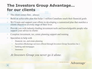 The Investors Group Advantage… for our clients The client comes first…always Build an achievable plan that helps 1 million Canadians reach their financial goals We’ll train and support your efforts in developing a customized plan that matches a clients objectives at every stage of their lives Provide you with industry-leading investment tools and knowledgeable people who support your advice to clients Complete investment, tax, estate planning support and training Specialists to help with  financial, tax, and estate planning  Securities (Brokerage services offered through Investors Group Securities Inc.) banking and mortgages insurance At Investors Group you never go it alone. 