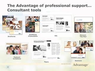 The Advantage of professional support… Consultant tools Brochures Flyers Seminars Qualifying Presentation Discover  ‘The Plan’ Ad Templates Ads Postcard Invitations 