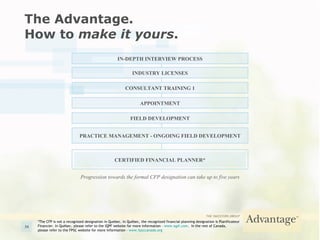 The Advantage. How to  make it yours . CERTIFIED FINANCIAL PLANNER* IN-DEPTH INTERVIEW PROCESS PRACTICE MANAGEMENT - ONGOING FIELD DEVELOPMENT INDUSTRY LICENSES CONSULTANT TRAINING 1 APPOINTMENT FIELD DEVELOPMENT Progression towards the formal CFP   designation can take up to five years *The CFP is not a recognized designation in Quebec. In Québec, the recognized financial planning designation is Planificateur  Financier.  In  Québec , please refer to the IQPF website for more information –  www.iqpf.com .  In the rest of Canada,  please refer to the FPSC website for more information -  www.fpsccanada.org 