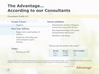 The Advantage… According to our Consultants Former Career: Engineer First Year Activity: Began with a small number of contacts Employed cold calling and client seminars to grow business Today:   Working on CFP Success attributes Determination and the willingness to learn from successful advisors Developed knowledge of Investors Group products and services  Relentless cold calling Results   Income  Client Families Year 1   27,000   10 Year 3   130,000    110 “ Always put the pedal to the metal”  Consultant Profile #3 Income possibilities are for informational purposes only and are not intended to project future earnings, which will be affected by market and economic conditions. This profile is based on research of an individual Consultant’s approach to building his/her practice. 
