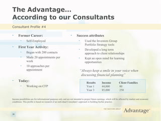 The Advantage… According to our Consultants Former Career: Self-Employed First Year Activity: Began with 200 contacts Made 20 appointments per week 10 approaches per appointment Today:   Working on CFP Success attributes Used the Investors Group Portfolio Strategy tools Developed a long term approach to client relationships Kept an open mind for learning opportunities Results   Income  Client Families Year 1   44,000   80 Year 3   85,000   250 “ Always keep a smile in your voice when    discussing financial planning” Consultant Profile #4 Income possibilities are for informational purposes only and are not intended to project future earnings, which will be affected by market and economic conditions. This profile is based on research of an individual Consultant’s approach to building his/her practice. 