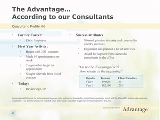 The Advantage… According to our Consultants Former Career: Civic Employee First Year Activity: Began with 300  contacts Made 10 appointments per week 2 approaches to get an appointment Sought referrals from list of contacts Today:  Reviewing CFP Success attributes Showed genuine sincerity and concern for client’s interests Organized and planned a lot of activities Asked for support from successful consultants in the office Results   Income  Client Families Year 1   59,000   50 Year 3   182,000   292 “ Do not be discouraged with    slow results in the beginning” Consultant Profile #6 Income possibilities are for informational purposes only and are not intended to project future earnings, which will be affected by market and economic conditions. This profile is based on research of an individual Consultant’s approach to building his/her practice. 