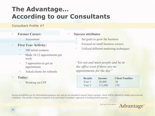 The Advantage… According to our Consultants Former Career: Accountant First Year Activity: 300 initial contacts Made 10-12 appointments per week 3 approaches to get an appointment Asked clients for referrals  Today:  Working on CFP Success attributes Set goals to grow the business Focused on small business owners Utilized different marketing techniques Results   Income  Client Families Year 1   38,000   30 Year 3   111,000   170 “ Go out and meet people and be in the office even if there are no appointments for the day”  Consultant Profile #7 Income possibilities are for informational purposes only and are not intended to project future earnings, which will be affected by market and economic conditions. This profile is based on research of an individual Consultant’s approach to building his/her practice. 
