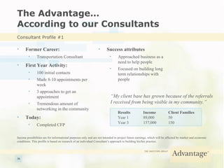The Advantage… According to our Consultants Former Career: Transportation Consultant First Year Activity: 100 initial contacts Made 8-10 appointments per week 3 approaches to get an appointment Tremendous amount of networking in the community Today:  Completed CFP Success attributes Approached business as a need to help people Focused on building long term relationships with people “ My client base has grown because of the referrals I received from being visible in my community.” Consultant Profile #1 Income possibilities are for informational purposes only and are not intended to project future earnings, which will be affected by market and economic conditions. This profile is based on research of an individual Consultant’s approach to building his/her practice. Results Income Client Families Year 1 89,000 50 Year 3 157,000 150 