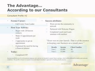 The Advantage… According to our Consultants Former Career: Call Centre Team Leader First Year Activity: Began with 120 known contacts Made 13 appointments per week 2 approaches to get an appointment Explained the need for having a financial planner Today:   Completed CFP Success attributes Went out into the community to network  Partnered with Welcome Wagon Completed Lunch and Learn seminars with teachers Results   Income  Client Families Year 1   43,000    60 Year 3   53,000   123 “ Never rest on your laurels. Time is of the essence    in keeping your business on a steady pace.” Consultant Profile #2 Income possibilities are for informational purposes only and are not intended to project future earnings, which will be affected by market and economic conditions. This profile is based on research of an individual Consultant’s approach to building his/her practice. 