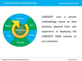 Powered by IBM Smart Cloud
CARESOFT uses a proven
methodology based on best
practices gleaned from vast
experience in deploying the
CARESOFT HMIS solution to
our customers
Implementation Methodology
Hospital Information Management System caresoft.ind.in
 