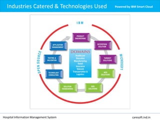 Industries Catered & Technologies Used Powered by IBM Smart Cloud
Hospital Information Management System caresoft.ind.in
 