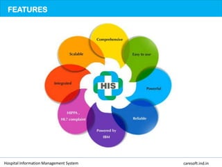 FEATURES
Hospital Information Management System caresoft.ind.in
 