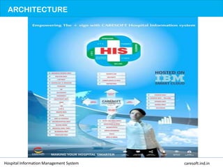 ARCHITECTURE
Hospital Information Management System caresoft.ind.in
 