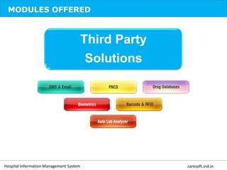 Hospital Information Management System caresoft.ind.in
MODULES OFFERED
Third Party
Solutions
 