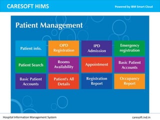 CARESOFT HIMS Powered by IBM Smart Cloud
Hospital Information Management System caresoft.ind.in
 