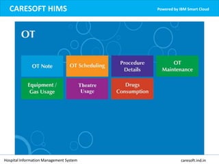 CARESOFT HIMS Powered by IBM Smart Cloud
Hospital Information Management System caresoft.ind.in
 