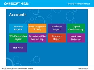 CARESOFT HIMS Powered by IBM Smart Cloud
Hospital Information Management System caresoft.ind.in
 