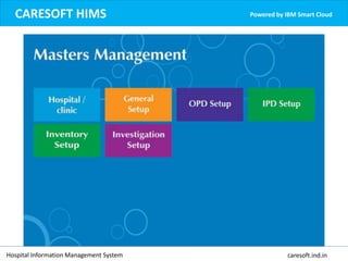 CARESOFT HIMS Powered by IBM Smart Cloud
Hospital Information Management System caresoft.ind.in
 