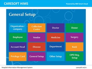 CARESOFT HIMS Powered by IBM Smart Cloud
Hospital Information Management System caresoft.ind.in
 