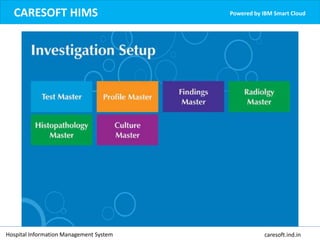 CARESOFT HIMS Powered by IBM Smart Cloud
Hospital Information Management System caresoft.ind.in
 