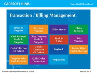 CARESOFT HIMS Powered by IBM Smart Cloud
Hospital Information Management System caresoft.ind.in
 