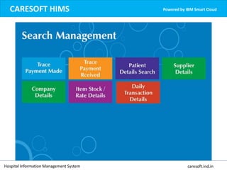 CARESOFT HIMS Powered by IBM Smart Cloud
Hospital Information Management System caresoft.ind.in
 