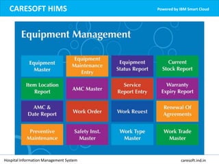 CARESOFT HIMS Powered by IBM Smart Cloud
Hospital Information Management System caresoft.ind.in
 