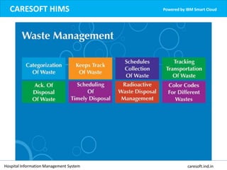 CARESOFT HIMS Powered by IBM Smart Cloud
Hospital Information Management System caresoft.ind.in
 