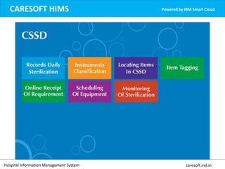 CARESOFT HIMS Powered by IBM Smart Cloud
Hospital Information Management System caresoft.ind.in
 