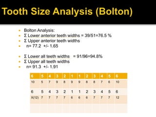 Bolton Analysis:
 Σ Lower anterior teeth widths = 39/51=76.5 %
 Σ Upper anterior teeth widths
 n= 77.2 +/- 1.65
 Σ Lower all teeth widths = 91/96=94.8%
 Σ Upper all teeth widths
 n= 91.3 +/- 1.91
6 5 4 3 2 1 1 2 3 4 5 6
10 5 7 9 8 9 9 8 8 7 6 10
6 5 4 3 2 1 1 2 3 4 5 6
X(12) 7 7 7 7 6 6 6 7 7 7 12
 